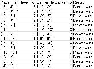 Strategy Simulation Plot