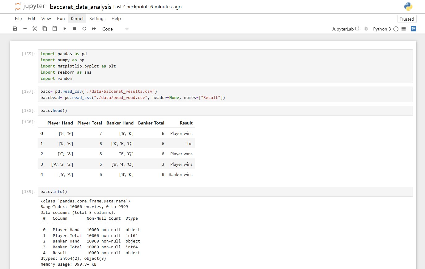 Bead Road Visualization