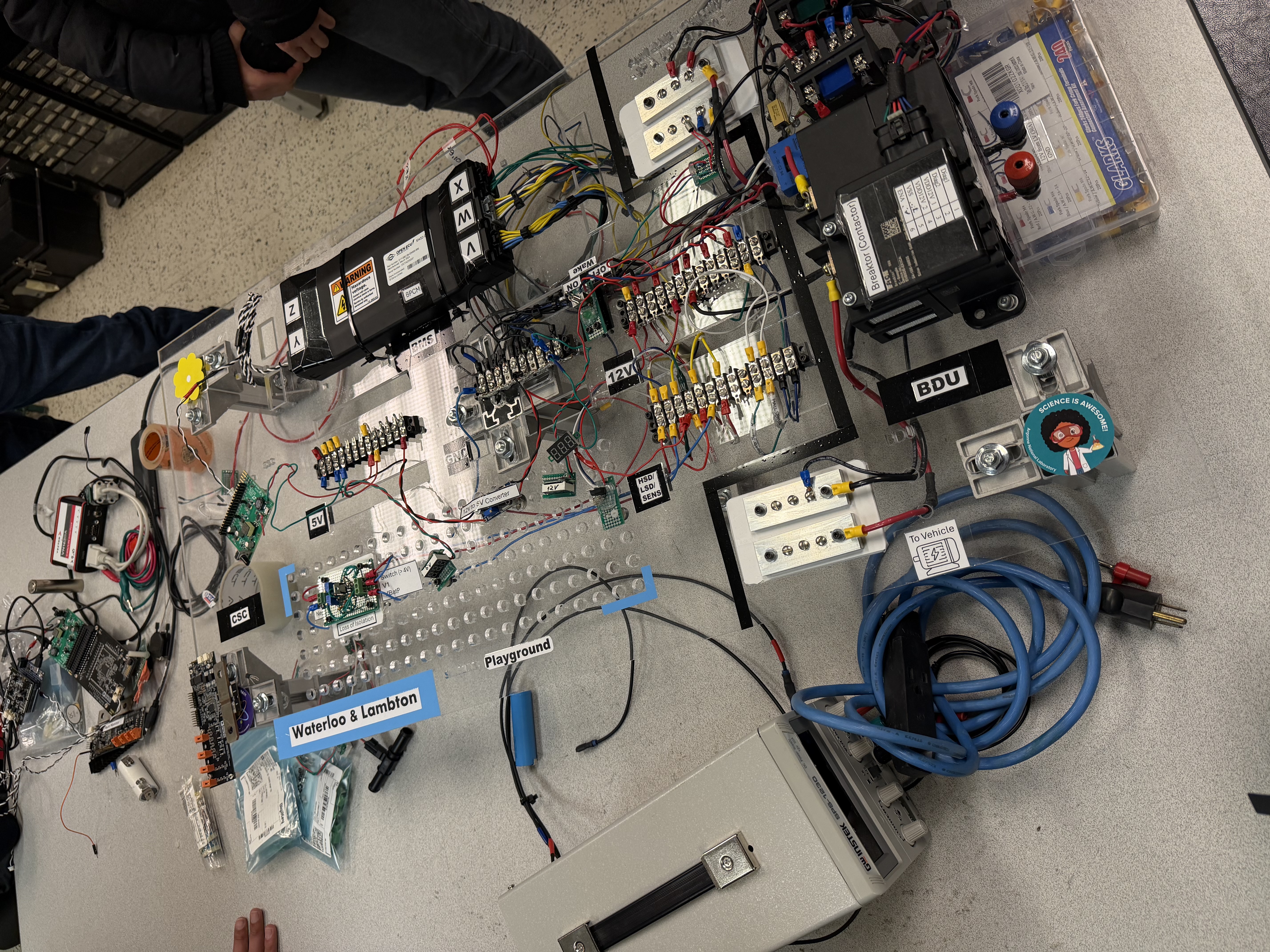 Simulink Test Manager results